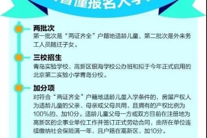 2021年青岛高新区继续积分入学 第一批次看购房时间和落户时间