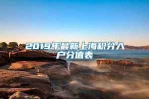 2019年最新上海积分入户分值表