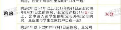 今年深圳积分入户条件2022(深圳积分入户条件2022年政策)