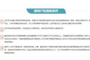 奉贤未到法定年龄申请积分多长时间2022已更新(今日／流程)