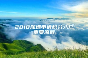 2018深圳申请积分入户重要流程