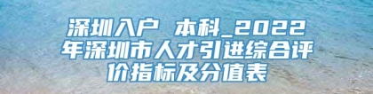 深圳入户 本科_2022年深圳市人才引进综合评价指标及分值表