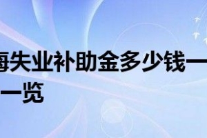 2022年上海失业补助金多少钱一个月 上海失业申领条件一览