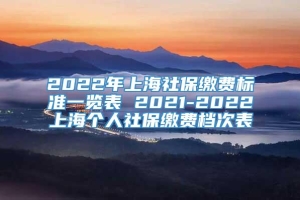 2022年上海社保缴费标准一览表 2021-2022上海个人社保缴费档次表