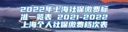 2022年上海社保缴费标准一览表 2021-2022上海个人社保缴费档次表