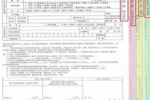 2020届毕业生迁入深圳户口网上预约（入口+材料+流程）