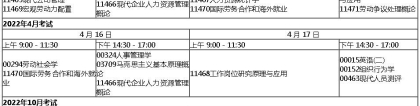 深圳自考新生报名流程（全）｜从报名到毕业全流程