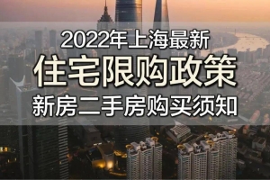 2022年·上海最新购房政策（限购—贷款—利率—税费—积分—落户等）实用版