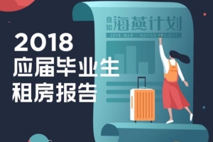 2018年应届毕业生租房报告：近四成青年愿意租房预算多一点