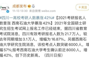 422万人挤破头想读的研究生，真的还值钱吗？