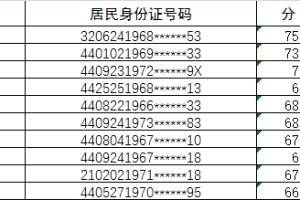 深圳2019积分入户万人名单公示，最低300分！