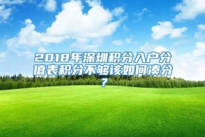 2018年深圳积分入户分值表积分不够该如何凑分？