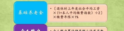 按最低标准缴纳养老保险15年，退休能领多少待遇？能有100万吗？