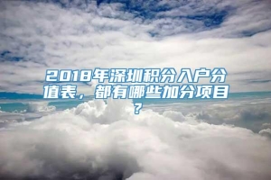 2018年深圳积分入户分值表，都有哪些加分项目？