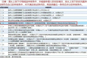 大专生入户深圳的流程(深圳入户2020年政策)