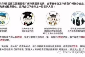 北上广深留学生人才引进政策解读