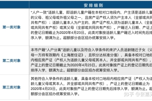 2021年上海小升初入学方式有哪些？