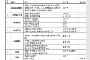 2022年积分落户分数线预测,深圳积分落户分数线130多了，怎么能赶上分数线？