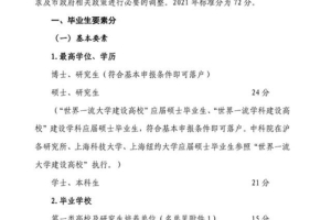 研究生奖励10万，还有生活补贴，研究生落户政策盘点