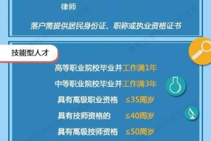 20小时抢了30万人，天津户口为什么这么火？真相是…