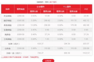 2019年深圳社保个人要交多少钱？