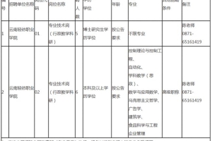 深圳医学人才引进政策,深圳2022年新增执业医生1.2万名以上培养本土医学人才