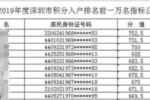 深圳积分入户万人名单公示！最低只要……