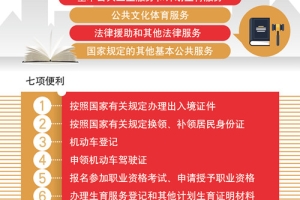 落户大城市到底有多难？北上广深积分落户政策追踪