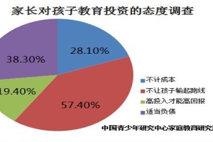 深圳子女入户，悉知子女随迁入户办理流程