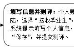 在读博士可以入户深圳吗？需要什么条件？