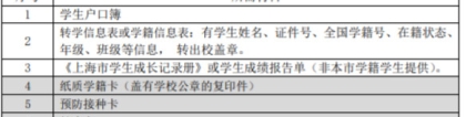 2022年上海黄浦区中小学本区户籍学生转学细则(时间+申请材料)