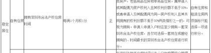 深圳市2019年纯积分入户的加分项有哪些