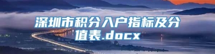 深圳市积分入户指标及分值表.docx