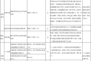 深圳2020年纯积分入户积分细则