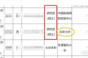 放弃年薪20w的工作，考月薪4000的公务员，985硕士都是怎么想的？