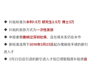 深圳应届生人才引入，住房补贴本科1.5万元什么时候开始落实？2016年4月28号申请还是显示只有6千？