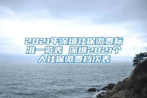 2021年深圳社保缴费标准一览表 深圳2021个人社保缴费档次表