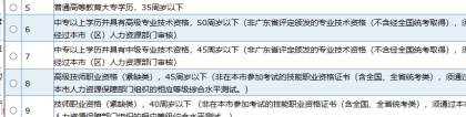 硕士落户深圳补贴(深圳研究生补贴政策)