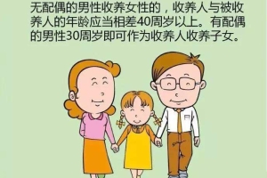 2020领养孩子的条件是什么？领养的小孩怎么上户口？