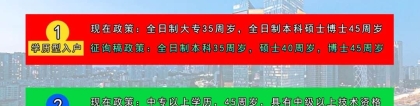 2021年转深圳户口(深圳本科生补贴15万)