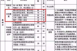 2019深圳积分入户技巧的简单介绍