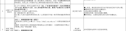 深圳大学2020级本科新生报到指引