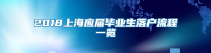 2018上海应届毕业生落户流程一览