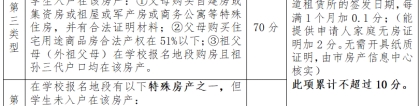 2020深圳10区最新积分入学规则，房产和户口哪个更重要？