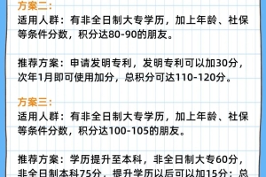 2022本科生怎么入户深圳(深圳入户条件最新政策2022年)