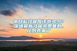 本月起社保应该缴多少？深圳最新社保缴费基数、比例表来了