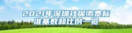 2021年深圳社保缴费标准基数和比例一览