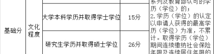 2019年各地积分落户标准，你的学历能加多少分