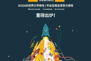 2022年QS毕业生就业竞争力排名发布！选择这些学校，就业不担心！