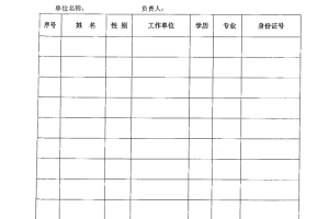 深圳高级职称有哪些,申请深圳户口需要什么高级专业技术职称和中级工程技术职称？